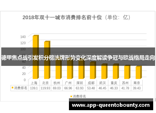 德甲焦点战引发积分榜洗牌形势变化深度解读争冠与欧战格局走向 德甲焦点战引发积分榜洗牌形势变化深度解读争冠与欧战格局走向