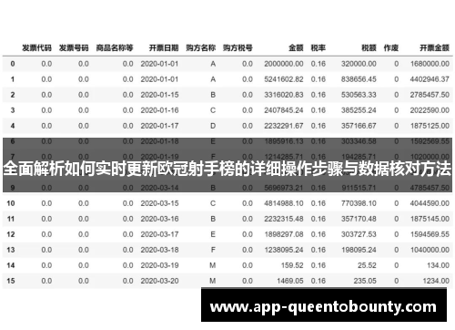 全面解析如何实时更新欧冠射手榜的详细操作步骤与数据核对方法 全面解析如何实时更新欧冠射手榜的详细操作步骤与数据核对方法