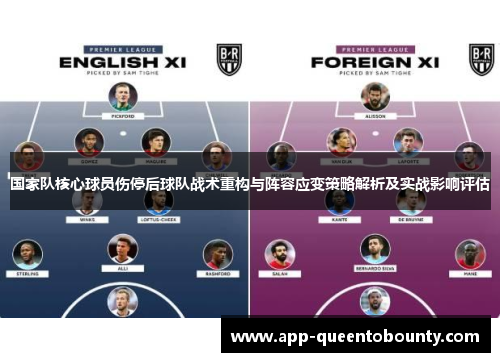 国家队核心球员伤停后球队战术重构与阵容应变策略解析及实战影响评估 国家队核心球员伤停后球队战术重构与阵容应变策略解析及实战影响评估