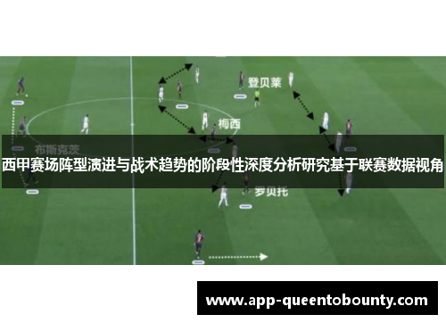 西甲赛场阵型演进与战术趋势的阶段性深度分析研究基于联赛数据视角 西甲赛场阵型演进与战术趋势的阶段性深度分析研究基于联赛数据视角