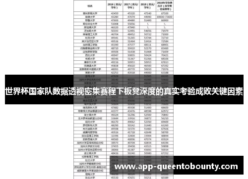 世界杯国家队数据透视密集赛程下板凳深度的真实考验成败关键因素 世界杯国家队数据透视密集赛程下板凳深度的真实考验成败关键因素