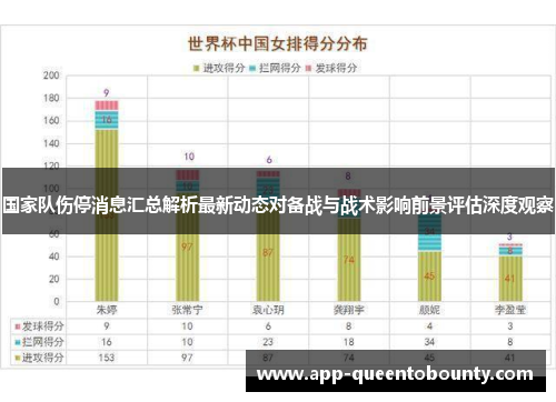 国家队伤停消息汇总解析最新动态对备战与战术影响前景评估深度观察 国家队伤停消息汇总解析最新动态对备战与战术影响前景评估深度观察