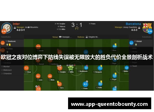 欧冠之夜对位博弈下防线失误被无限放大的胜负代价全景剖析战术 欧冠之夜对位博弈下防线失误被无限放大的胜负代价全景剖析战术